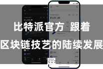 比特派官方  跟着区块链技艺的陆续发展